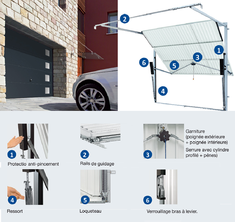PORTE DE GARAGE DÉBORDANTE AVEC RAILS
