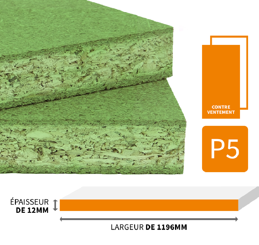Sitemapcdatahttpsmodeinf Inetcomdalle D Agencement Agglomere Hydrofuge