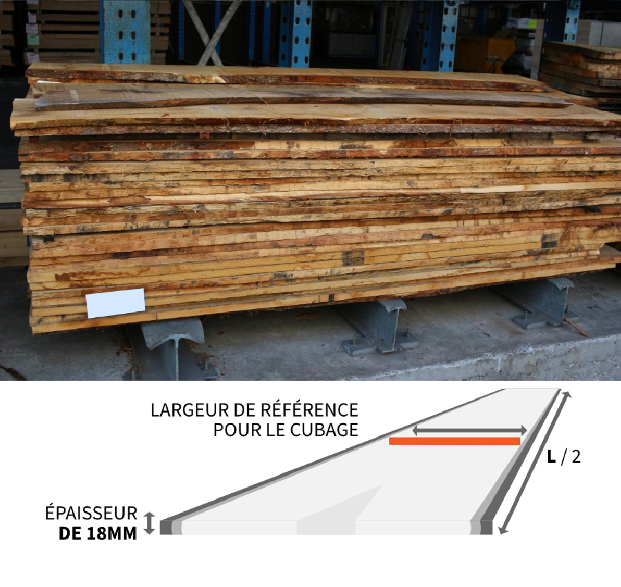 Prix Du M3 De Chêne Pour Menuiserie 2022 Esam Solidarity